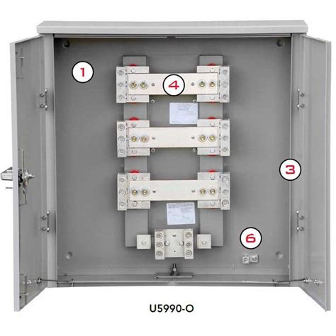 current transformer cabinets